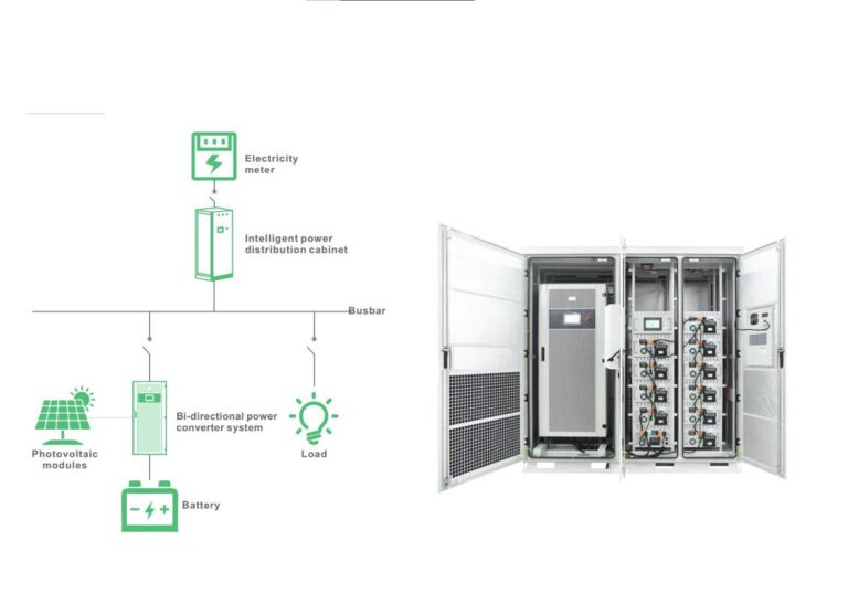 HỆ THỐNG LƯU TRỮ NĂNG LƯỢNG CÔNG NGHIỆP (BESS) EverExceed