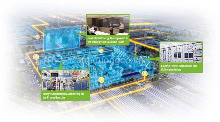 HỆ THỐNG GIÁM SÁT CHẤT LƯỢNG ĐIỆN (BMS) – GIẢI PHÁP TỐI ƯU VẬN HÀNH CHO NHÀ MÁY, XÍ NGHIỆP